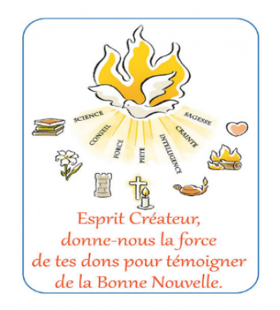 Sacrement de la confirmation