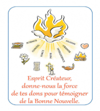 Sacrement de la confirmation
